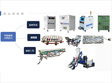 中頻感應加熱器