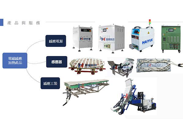 中頻感應加熱電源